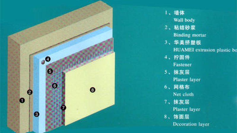 自粘与SBS：防水卷材的两种选择，你了解多少？**